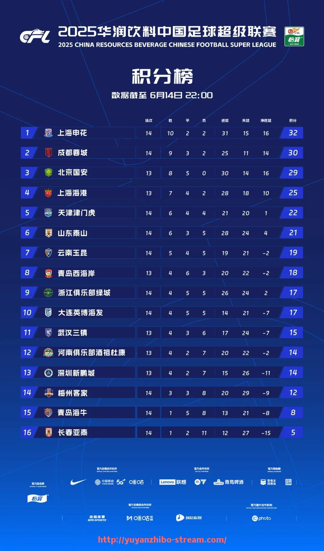 雨燕直播-法甲各支球队的logo设计风格体现了哪些文化符号？（法甲联赛logo）